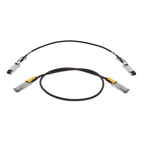 Cable Assemblies in India