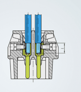 Screw Termination Technique in Industrial Connector - SR Indus