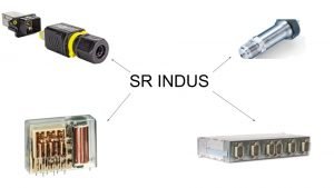 sr indus products - transportation sector